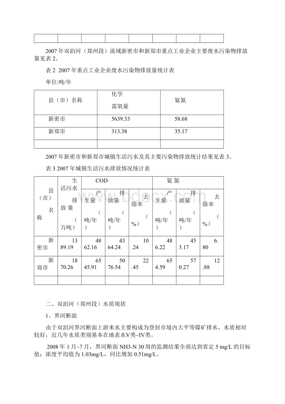 双洎河治理对策Word下载.docx_第2页