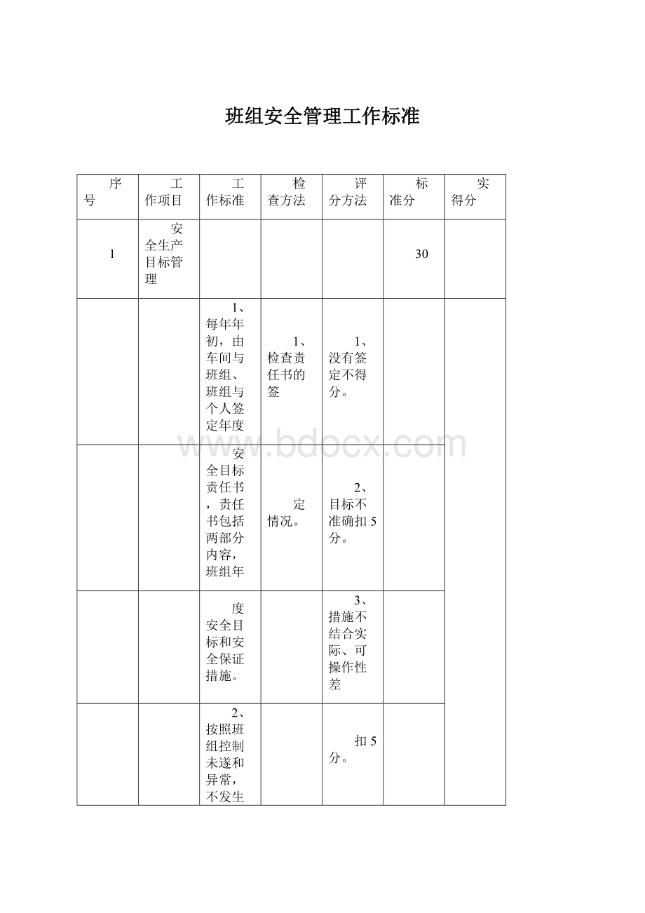 班组安全管理工作标准Word格式文档下载.docx