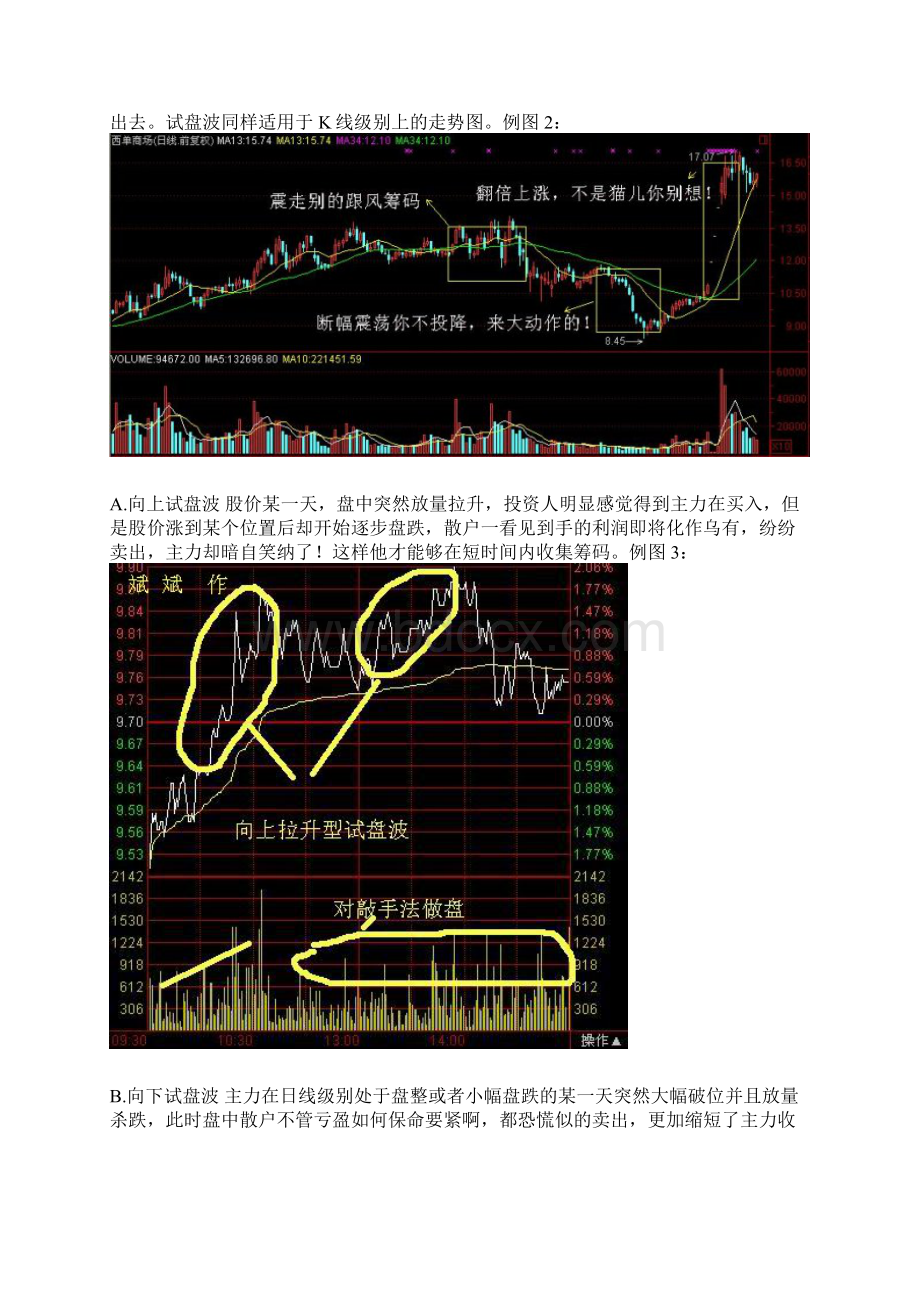 分时波形讲解图1.docx_第2页