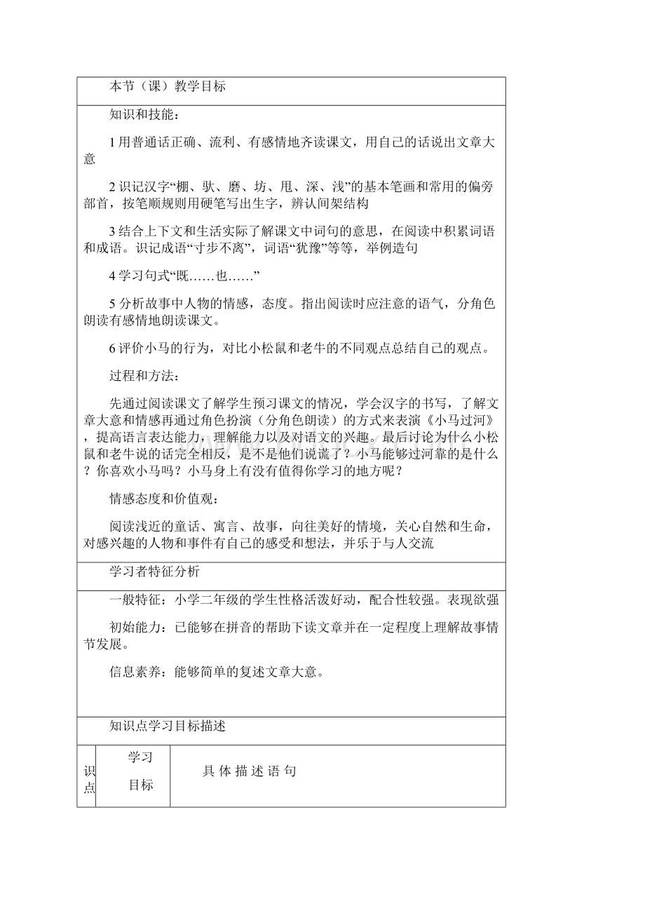 小马过河公开课教学案.docx_第2页