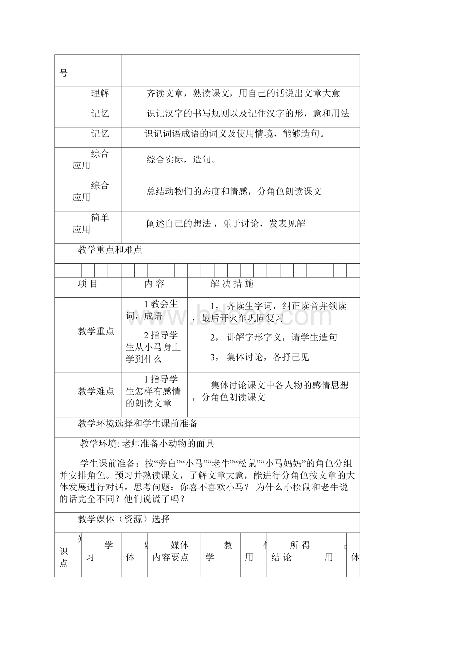 小马过河公开课教学案.docx_第3页