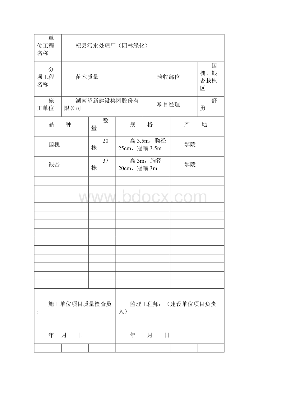 园林绿化苗木质量验收记录表全套.docx_第2页