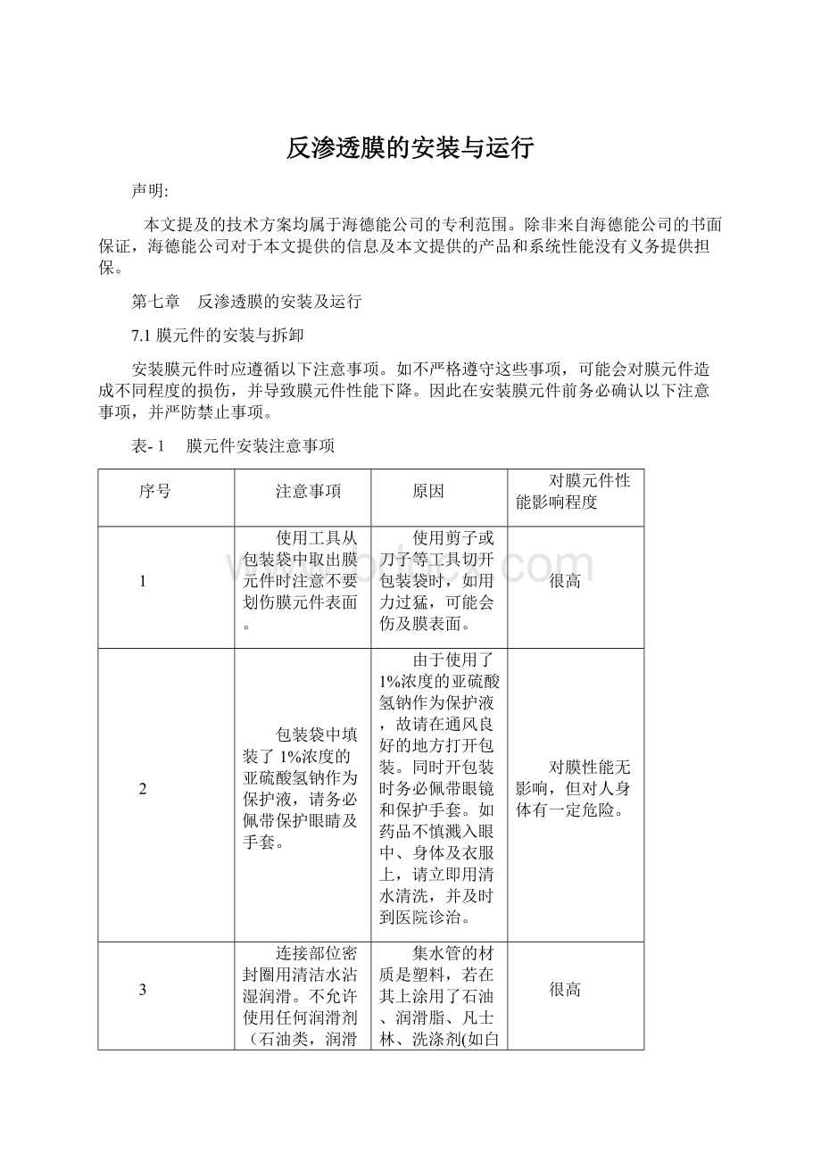 反渗透膜的安装与运行Word下载.docx_第1页