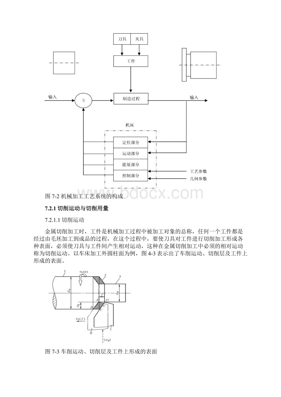 第7章金属切削加工.docx_第3页