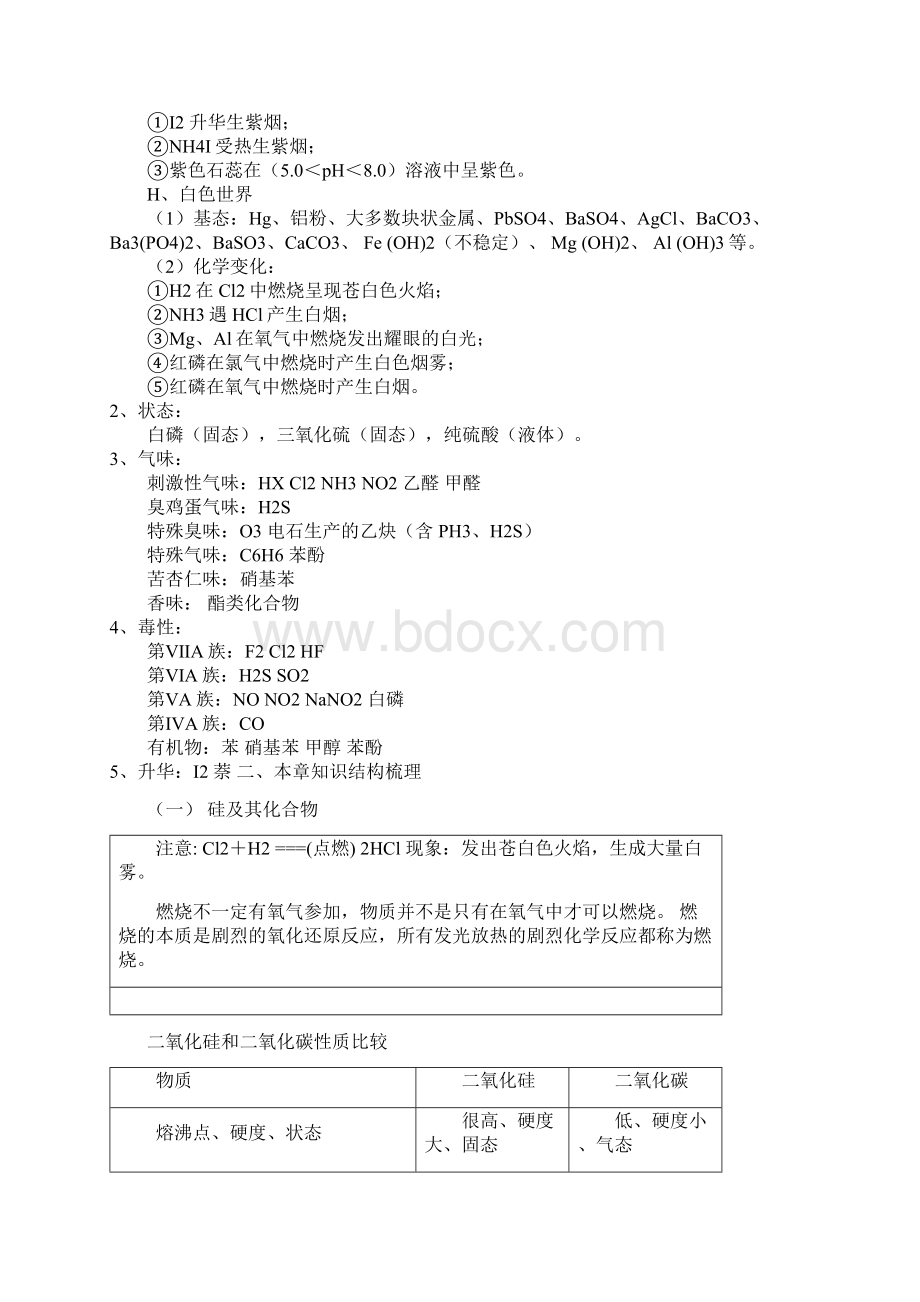 高一化学非金属及其化合物知识点整理Word文档下载推荐.docx_第2页