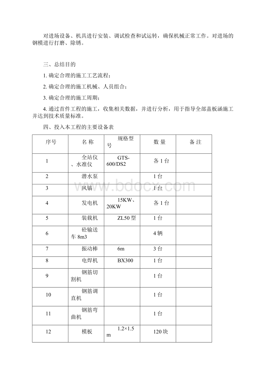 盖板涵首件工程总结Word文档下载推荐.docx_第2页