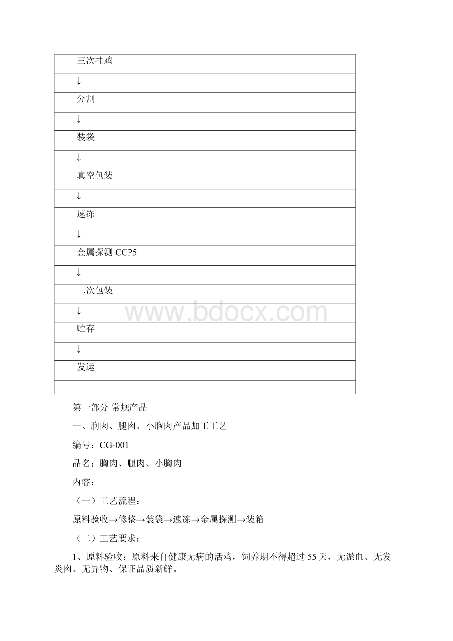 分割鸡产品加工工艺.docx_第3页