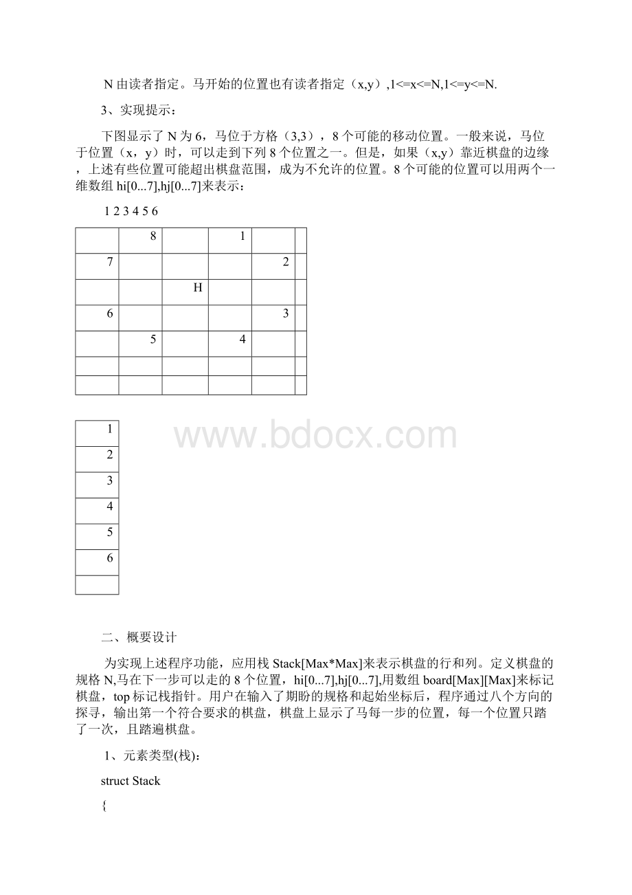 数据结构课程设计马踏棋盘.docx_第2页