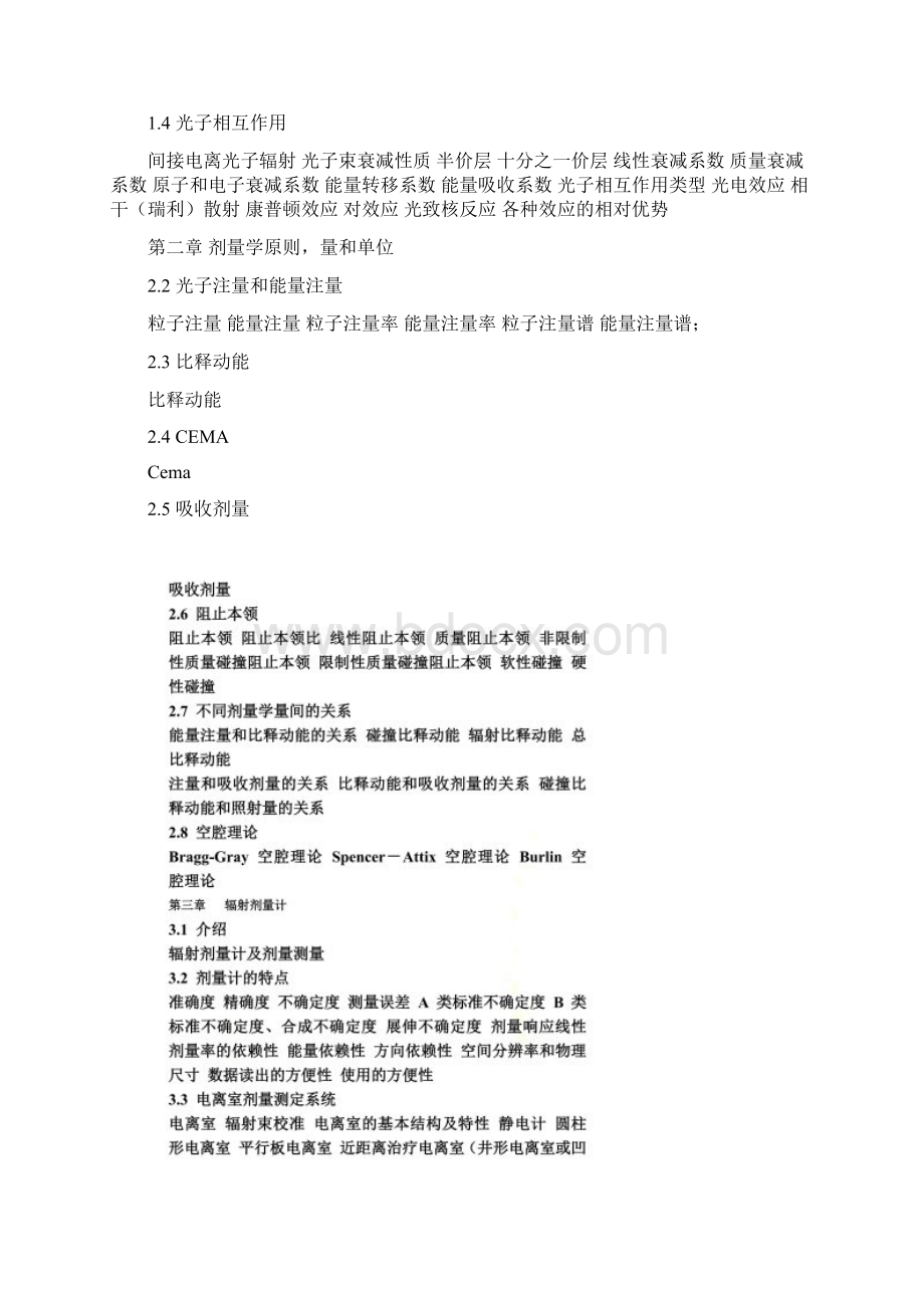 LA物理师专业考试大纲.docx_第2页