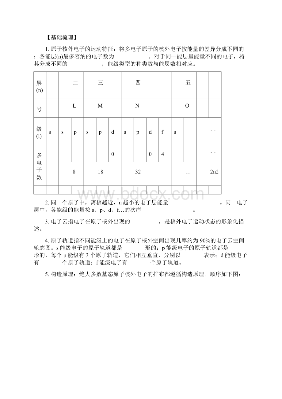 高考化学一轮复习 专题八 物质结构与性质 课时33 原子.docx_第2页