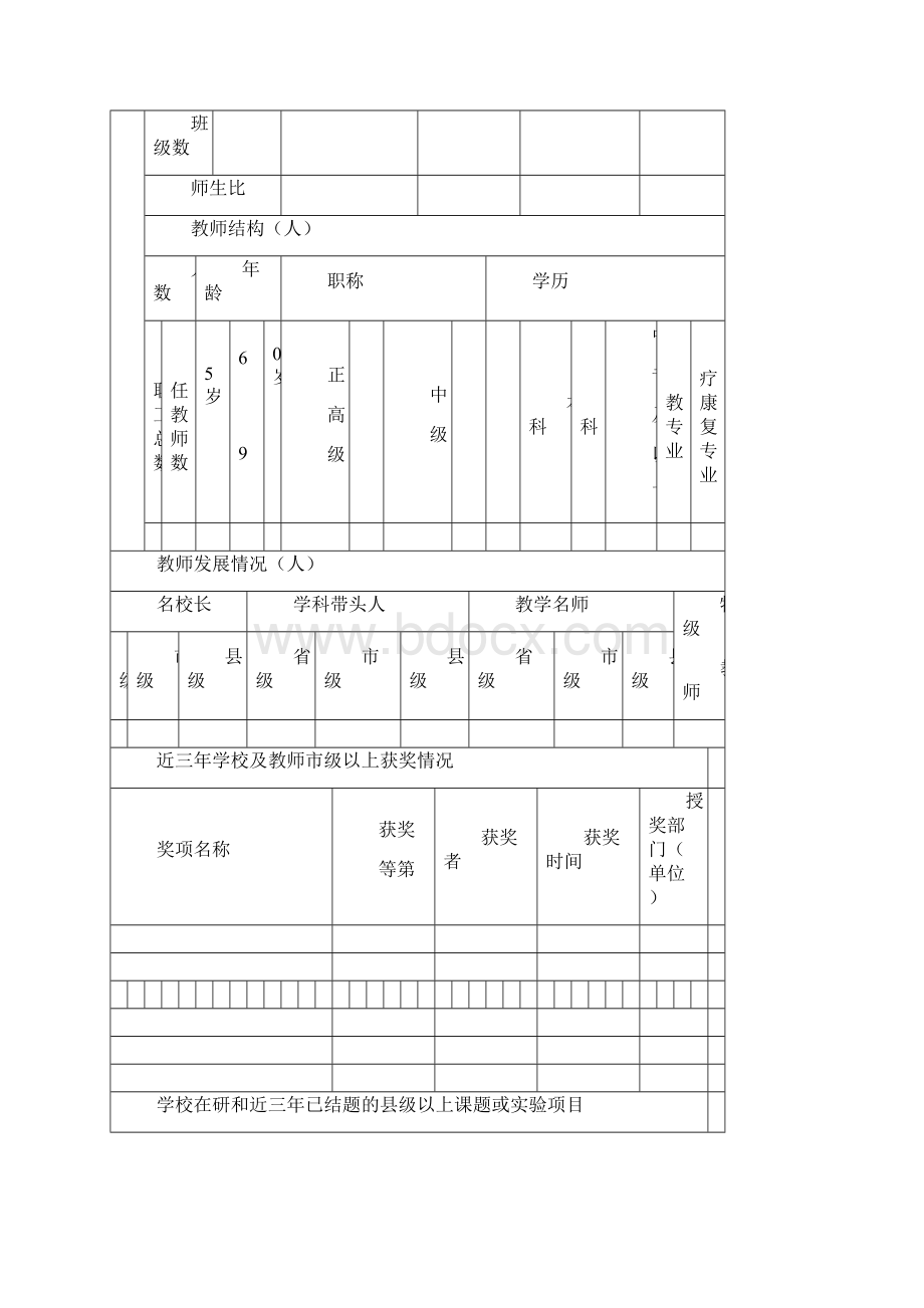 福建省特殊教育融合教育改革试点校申报表.docx_第3页