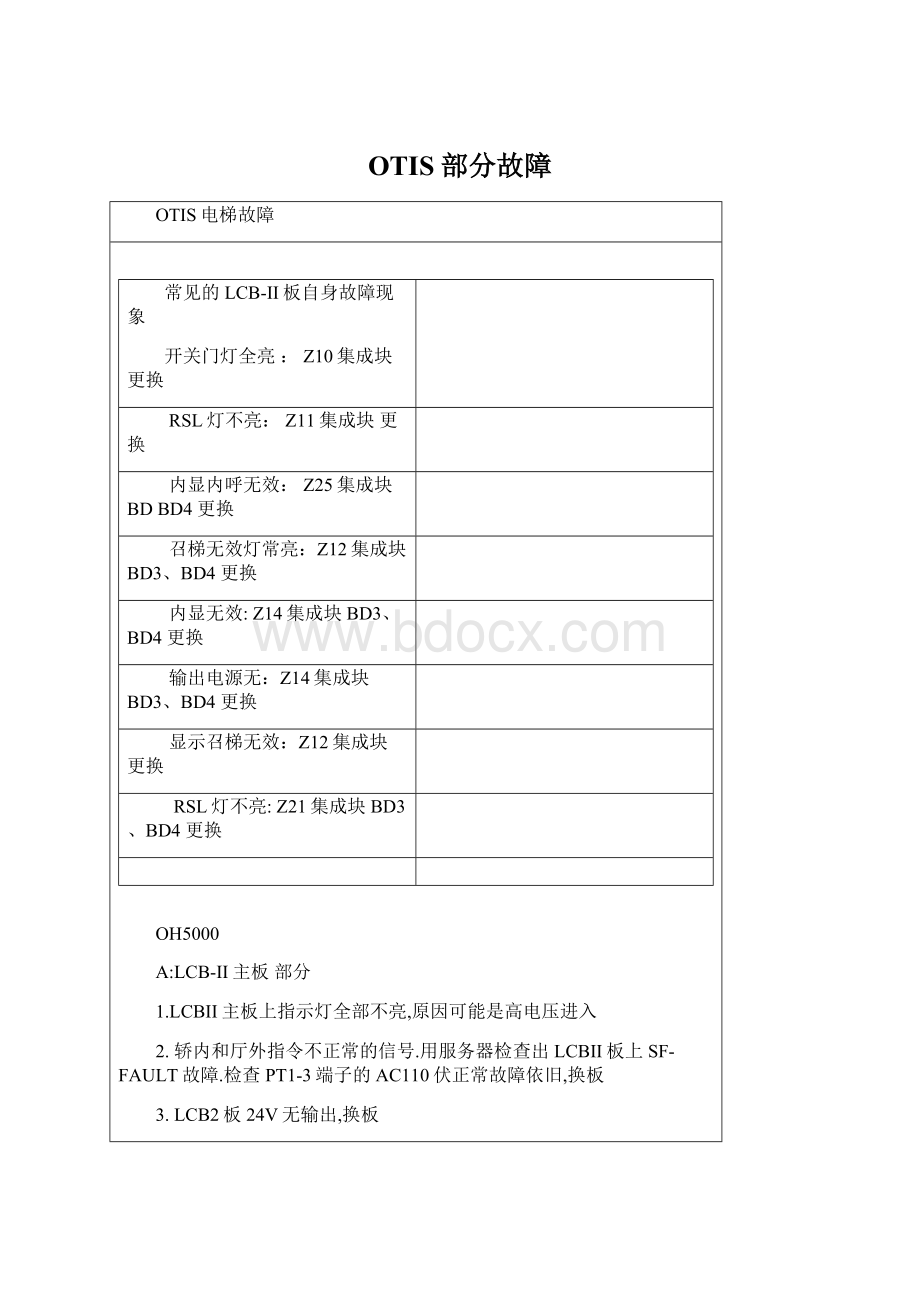 OTIS部分故障Word格式文档下载.docx_第1页