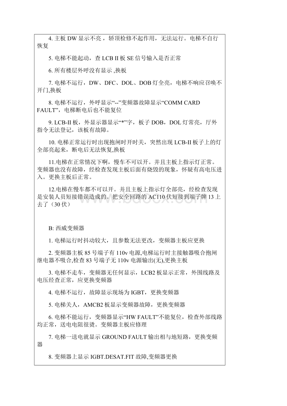 OTIS部分故障Word格式文档下载.docx_第2页