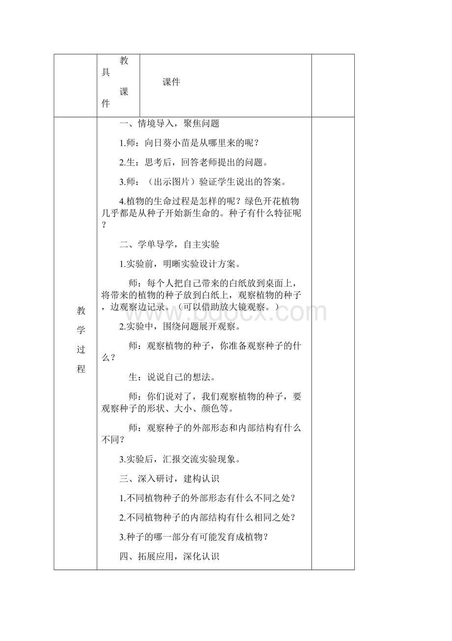 教科版四年级下册科学全册教案.docx_第2页