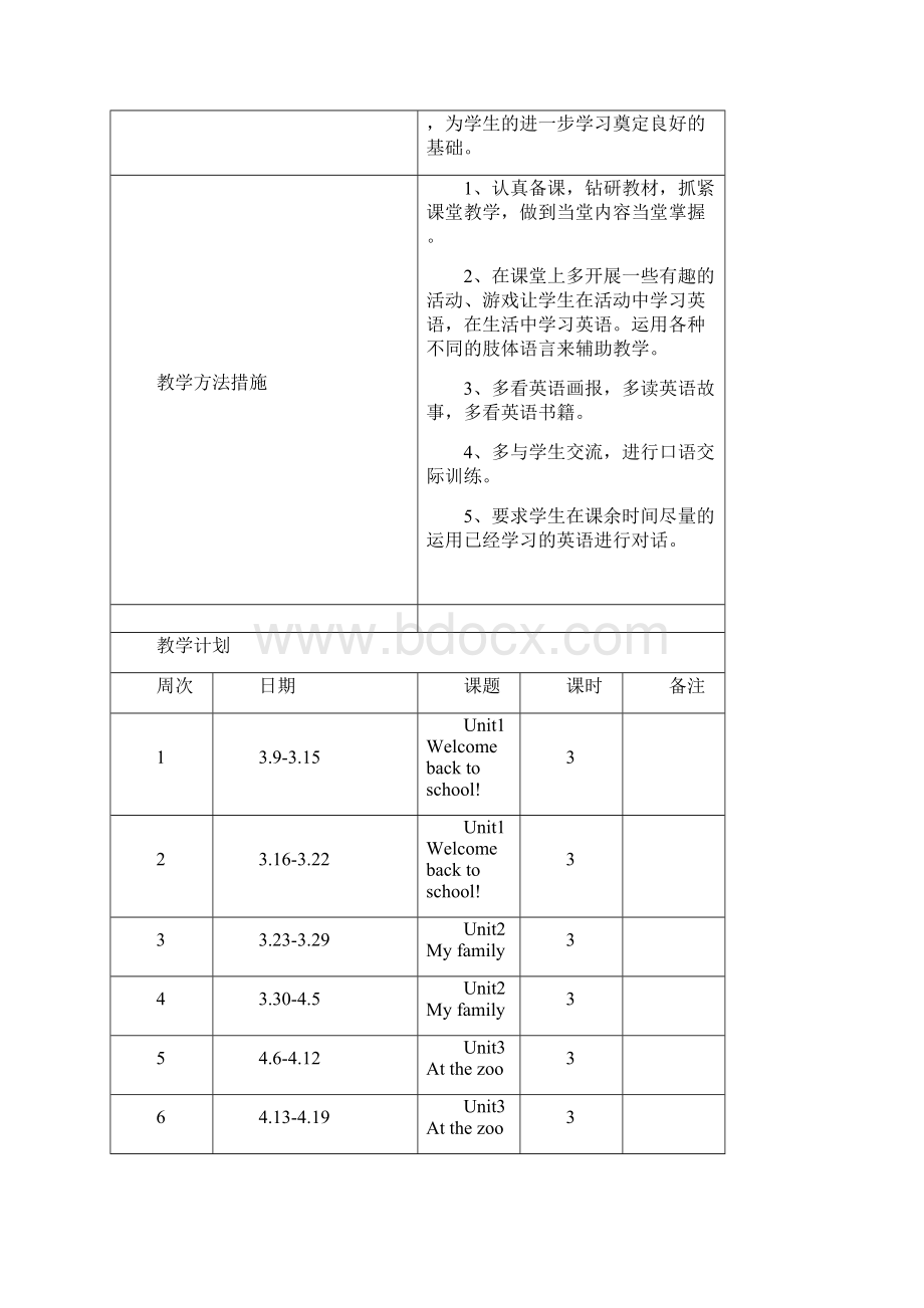 人教版pep三年级英语下册全册教案.docx_第3页