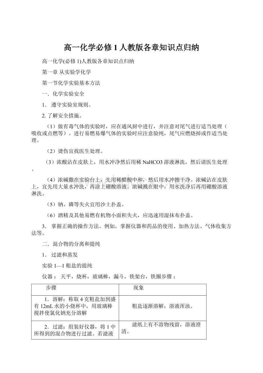 高一化学必修1人教版各章知识点归纳Word格式.docx