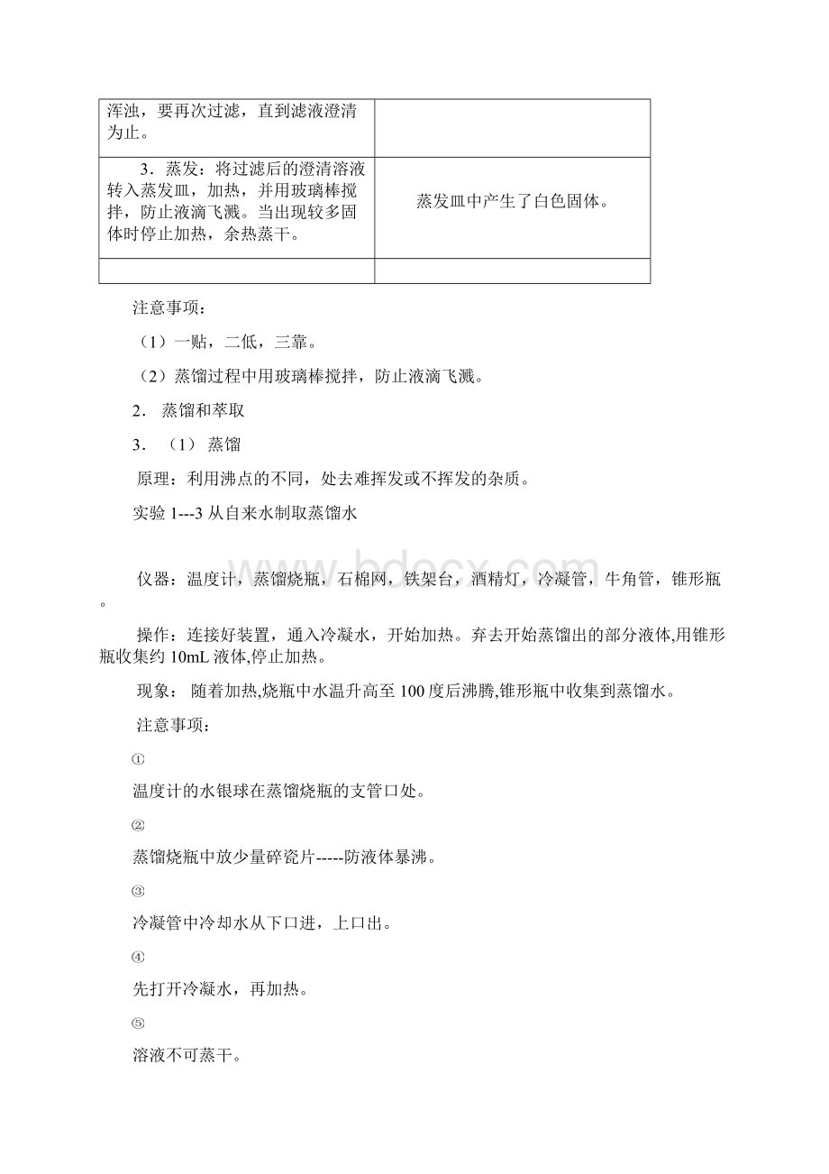 高一化学必修1人教版各章知识点归纳.docx_第2页