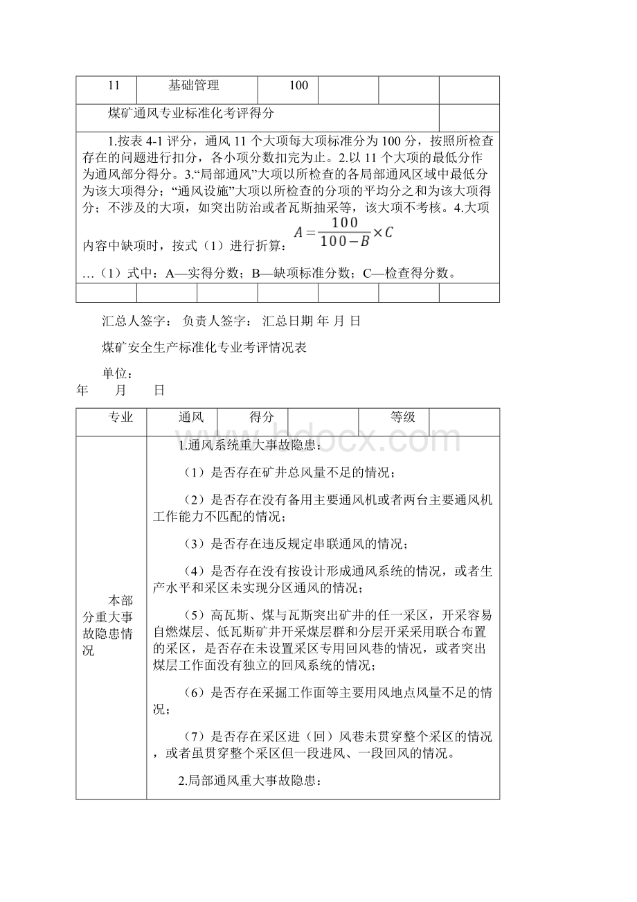 第4部分通风评分表Word文档格式.docx_第2页