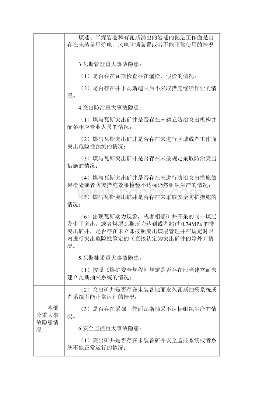 第4部分通风评分表Word文档格式.docx_第3页