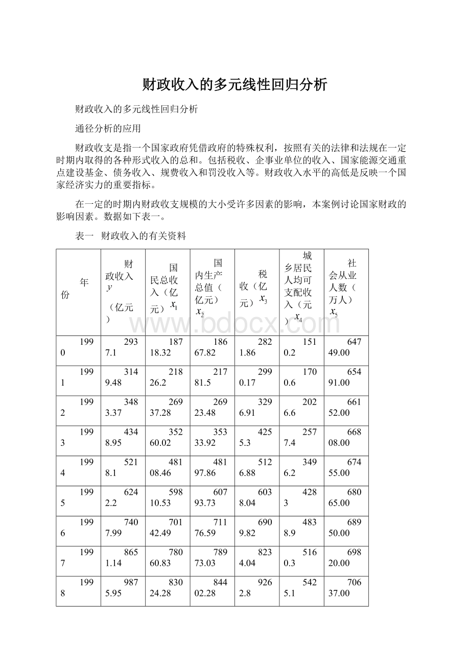 财政收入的多元线性回归分析.docx