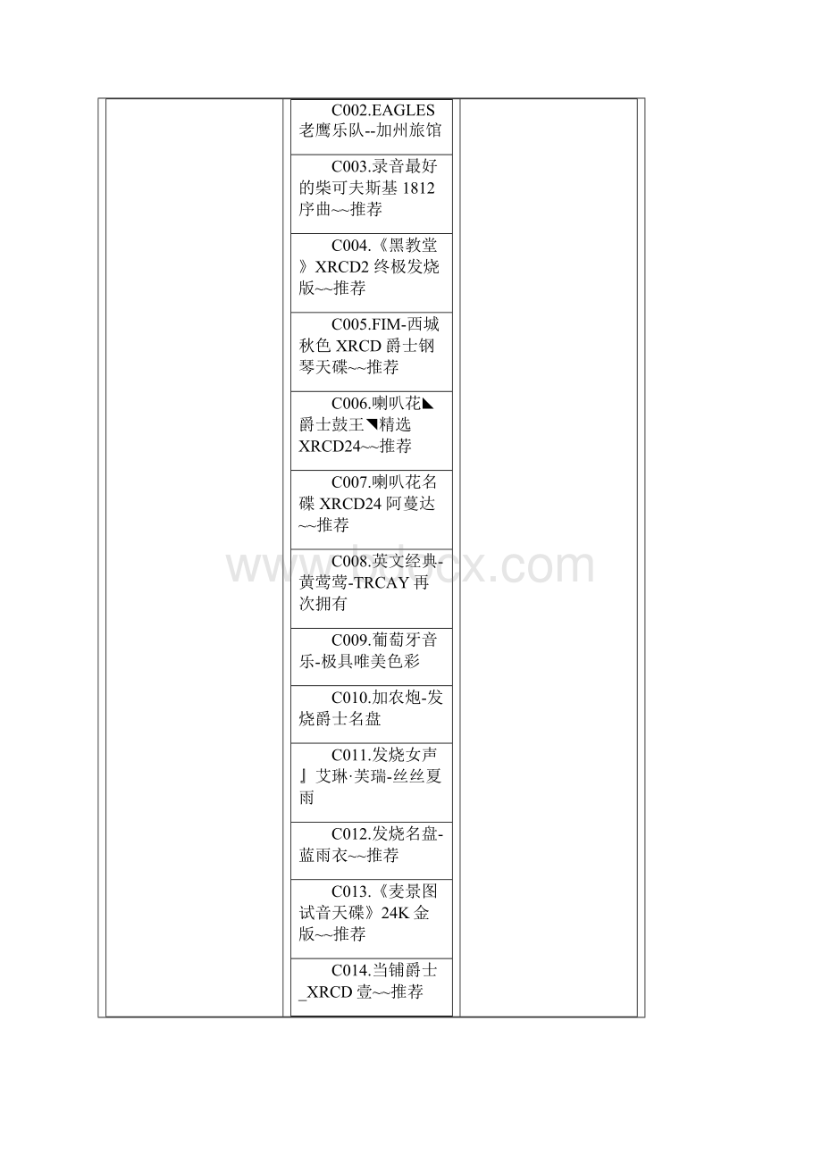 编号C类古典 爵士 欧美经典.docx_第2页