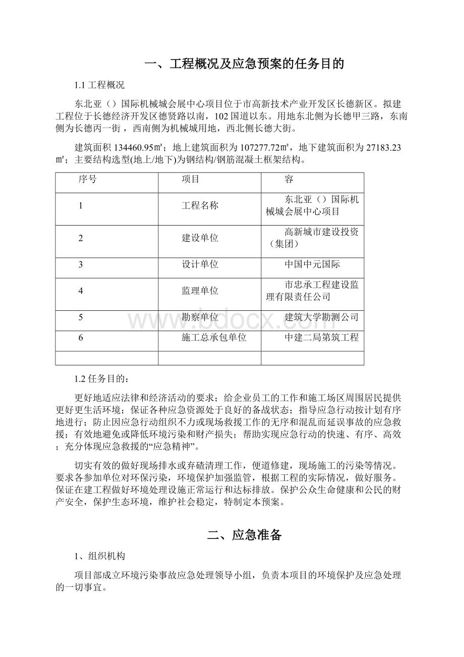 环境保护应急准备与响应预案Word文档下载推荐.docx_第2页