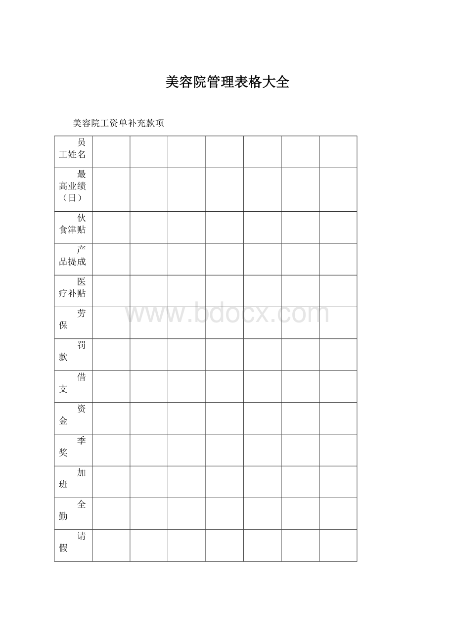 美容院管理表格大全.docx_第1页