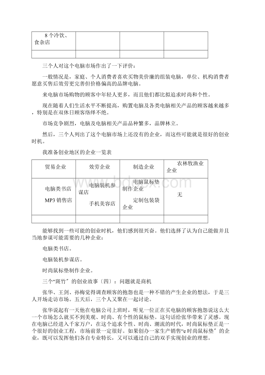 三个斑竹的创业故事.docx_第3页