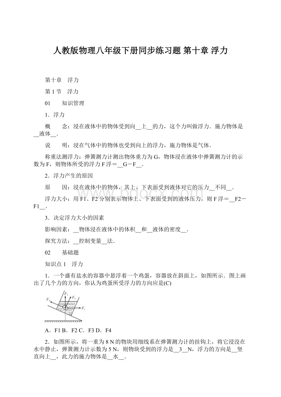 人教版物理八年级下册同步练习题第十章浮力.docx_第1页