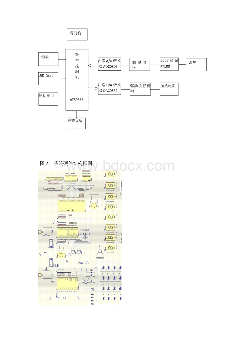 基于PID电加热炉温度控制系统设计1.docx_第2页