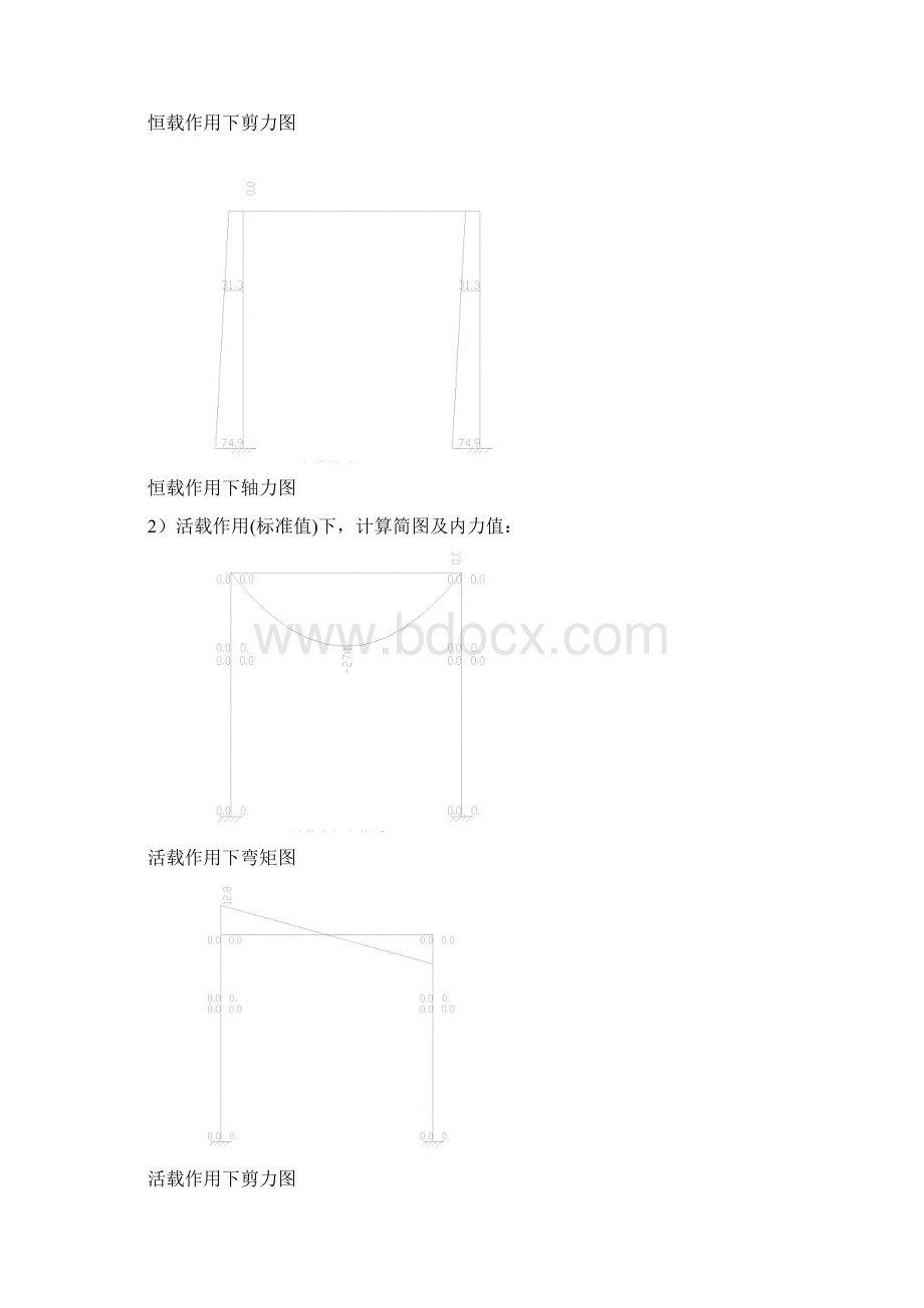 钢结构排架课程设计计算书文档格式.docx_第3页