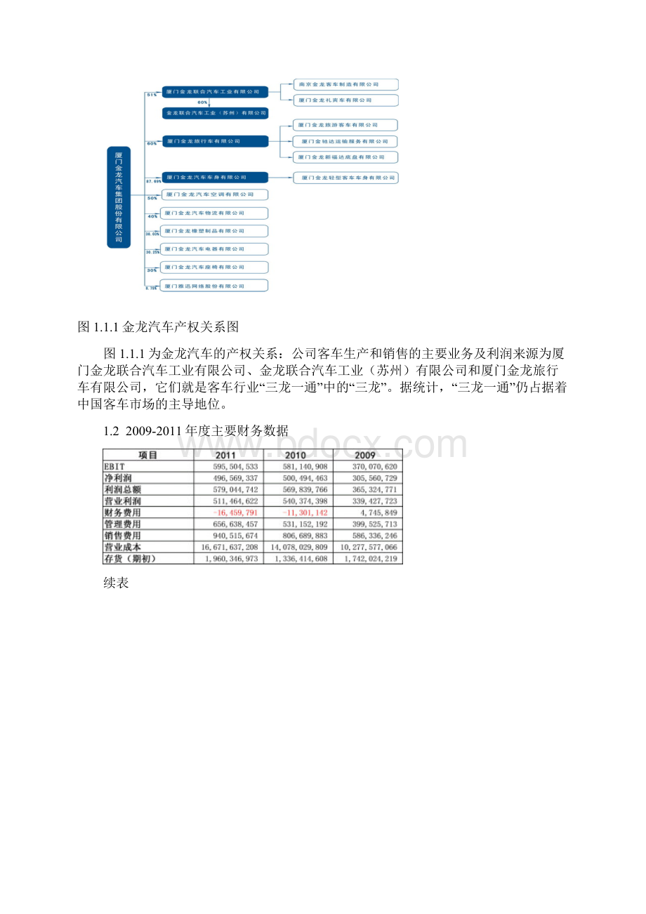 金龙汽车度财务分析文档格式.docx_第3页