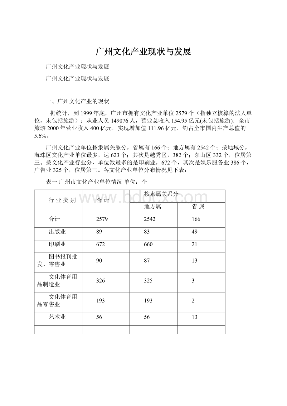 广州文化产业现状与发展.docx_第1页