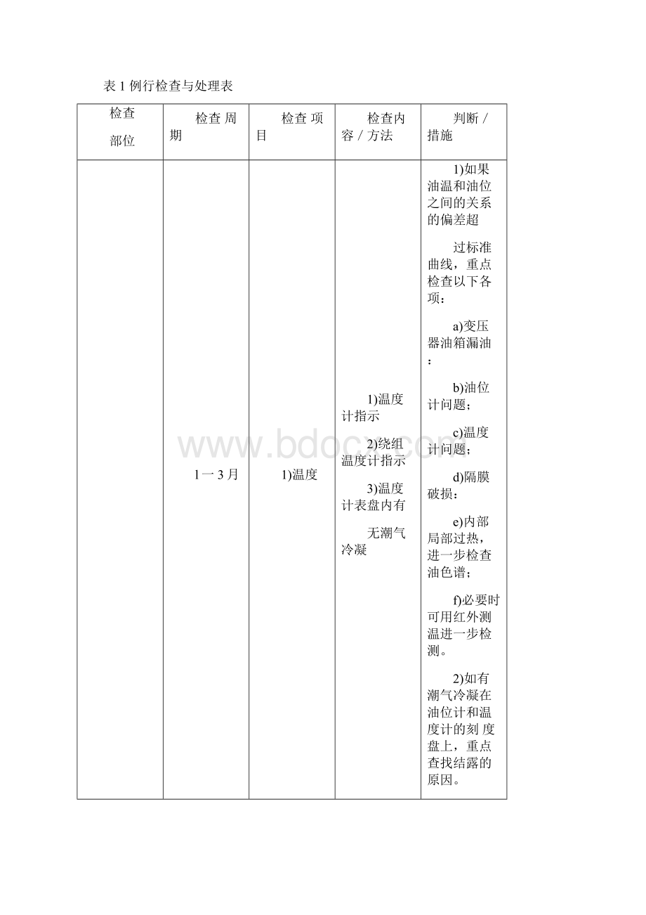 电力变压器检修质量与工作标准.docx_第2页