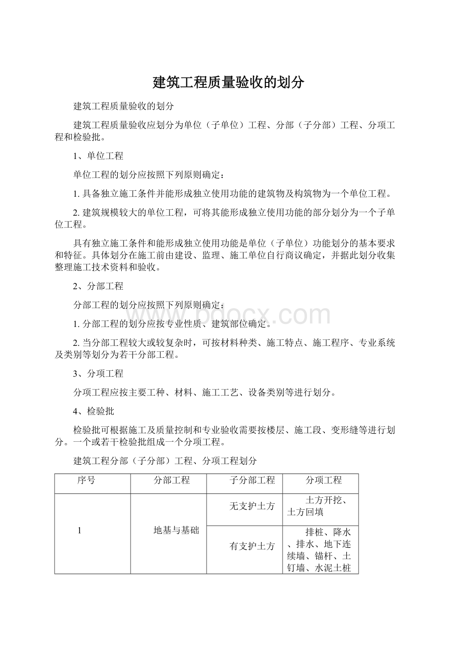 建筑工程质量验收的划分Word文档格式.docx_第1页