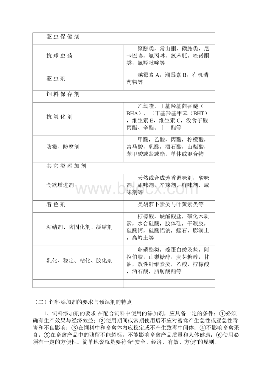 6第六节 饲料添加剂.docx_第2页