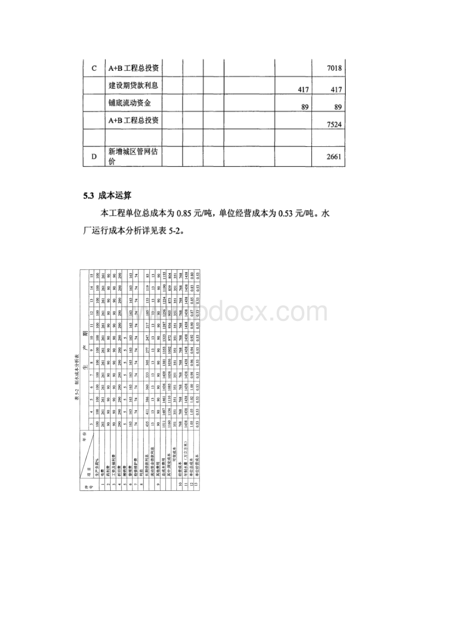 水厂投资估算与制水成本分析.docx_第3页