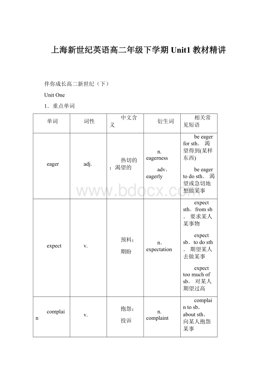 上海新世纪英语高二年级下学期Unit1教材精讲Word下载.docx_第1页