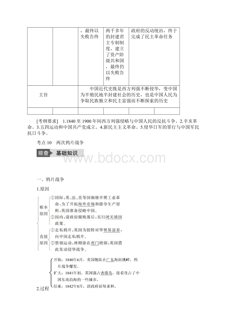 版高考历史人教版一轮复习 必修1 第三单元 考点10两次鸦片战争 文档.docx_第2页