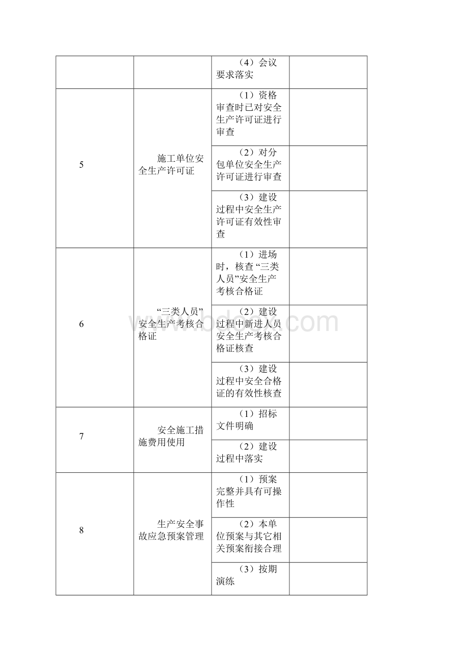 水利工程安全台帐.docx_第2页