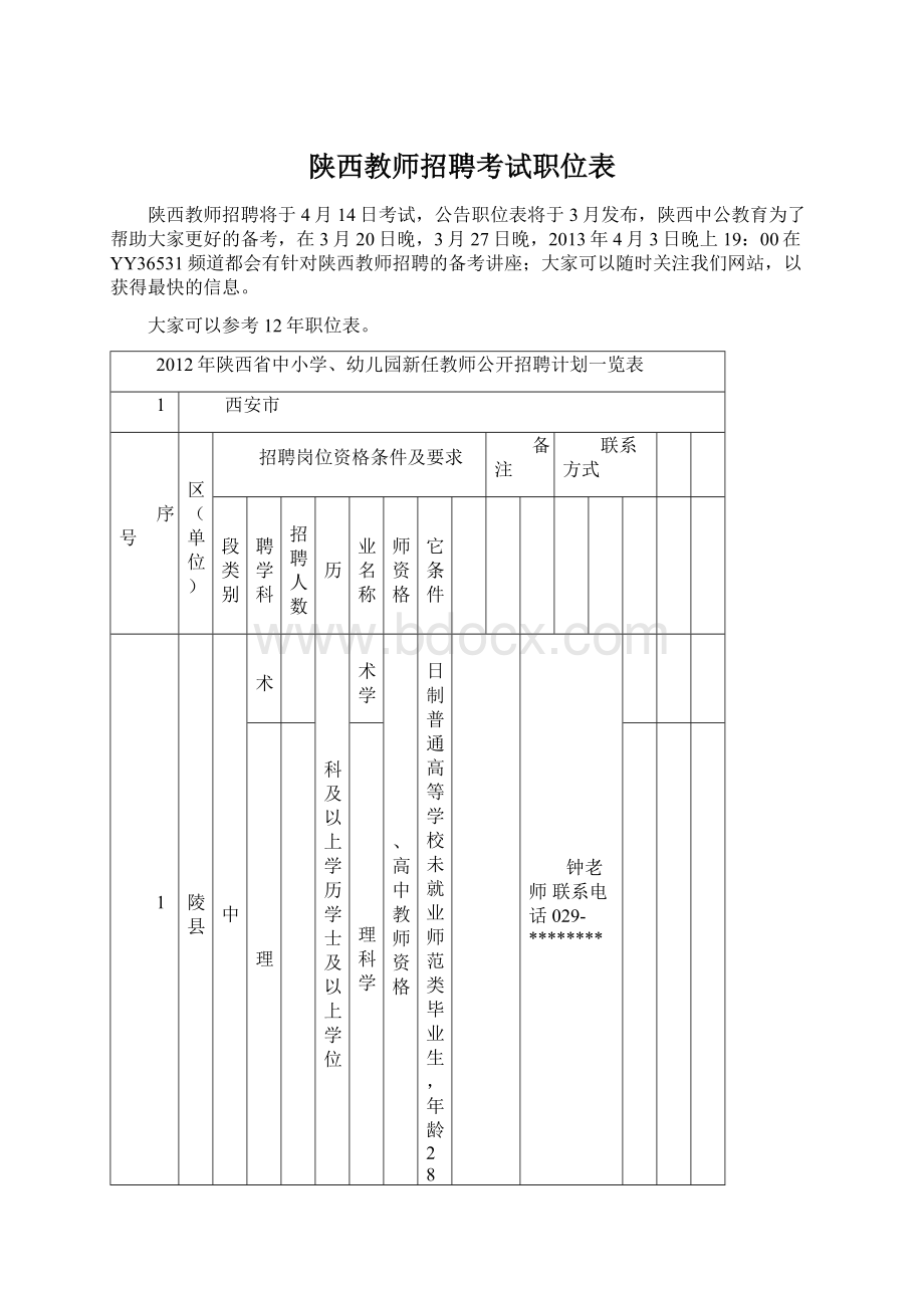 陕西教师招聘考试职位表Word文件下载.docx