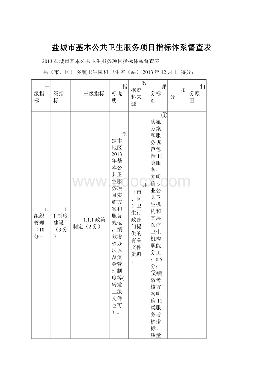 盐城市基本公共卫生服务项目指标体系督查表Word格式文档下载.docx