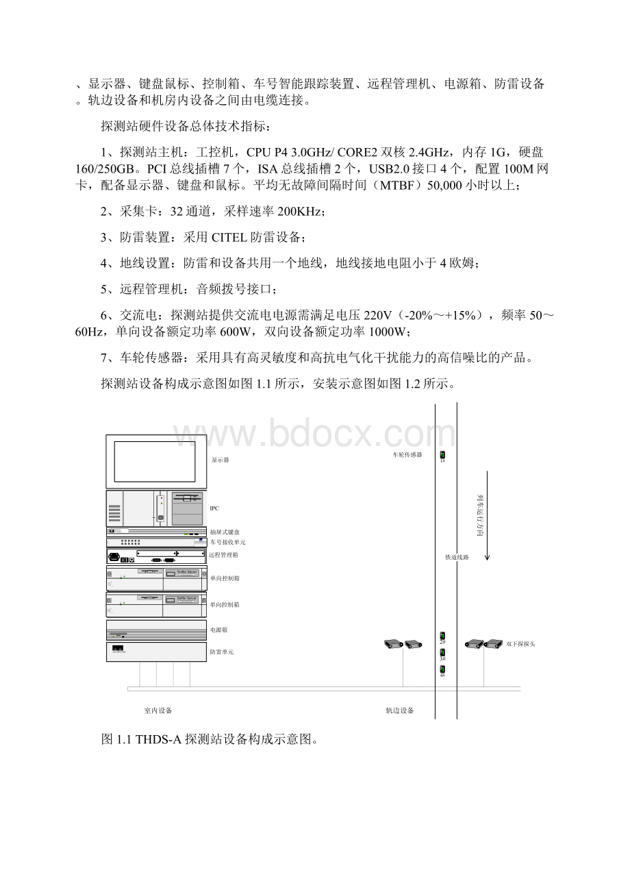 THDSA型红外线轴温探测系统探测站硬件设备使用说明书第三版资料Word文档下载推荐.docx_第2页