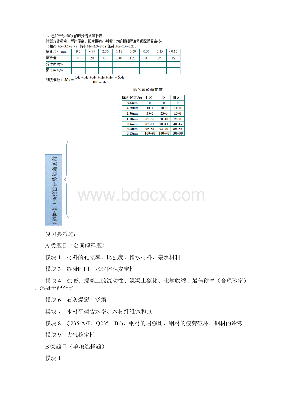 建筑材料与检测复习提纲及题库.docx_第2页