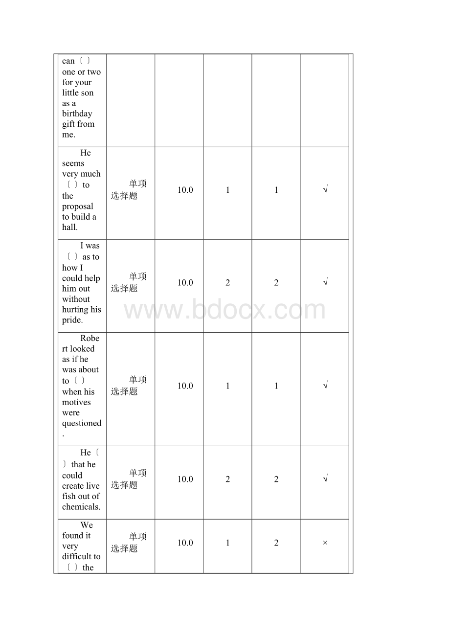 北理综合英语在线作业.docx_第2页