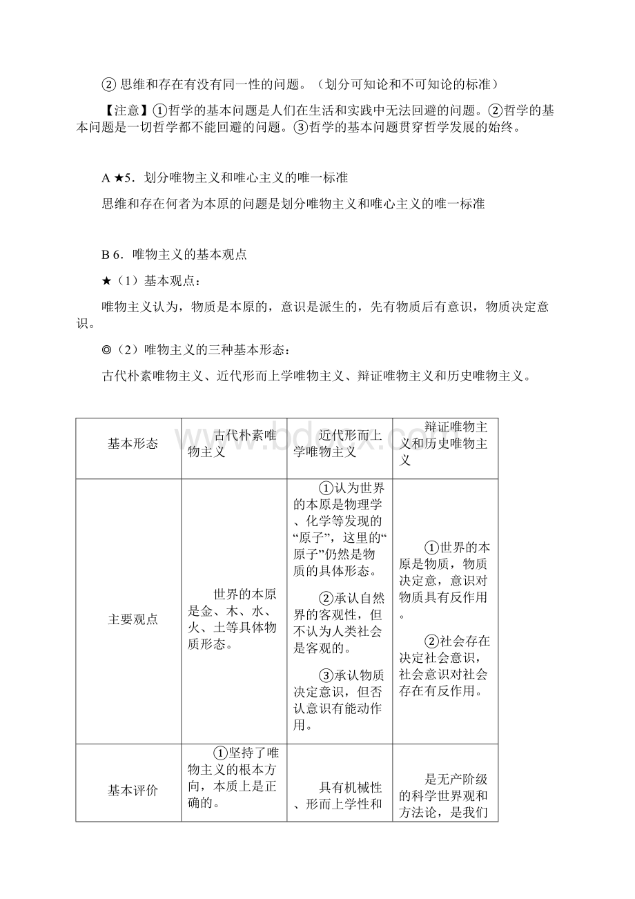 小高考哲学生活考点整理.docx_第3页