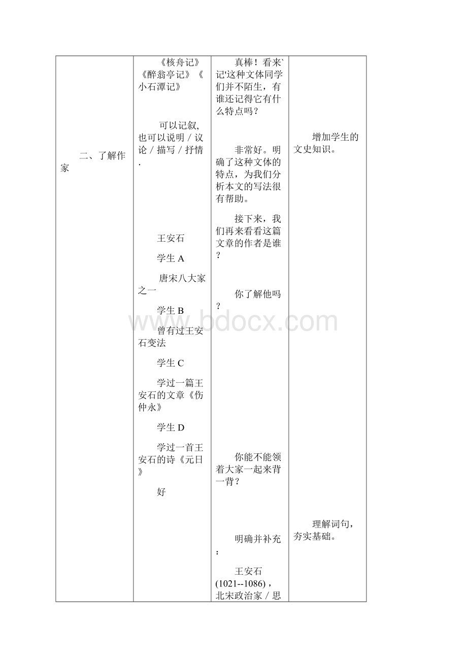 高二语文游褒禅山记1Word文档下载推荐.docx_第2页