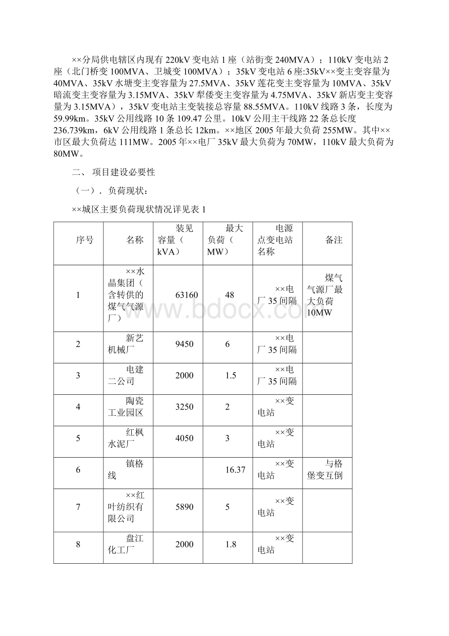 110kV东南变输变电站建设项目 可行性报告Word格式.docx_第2页