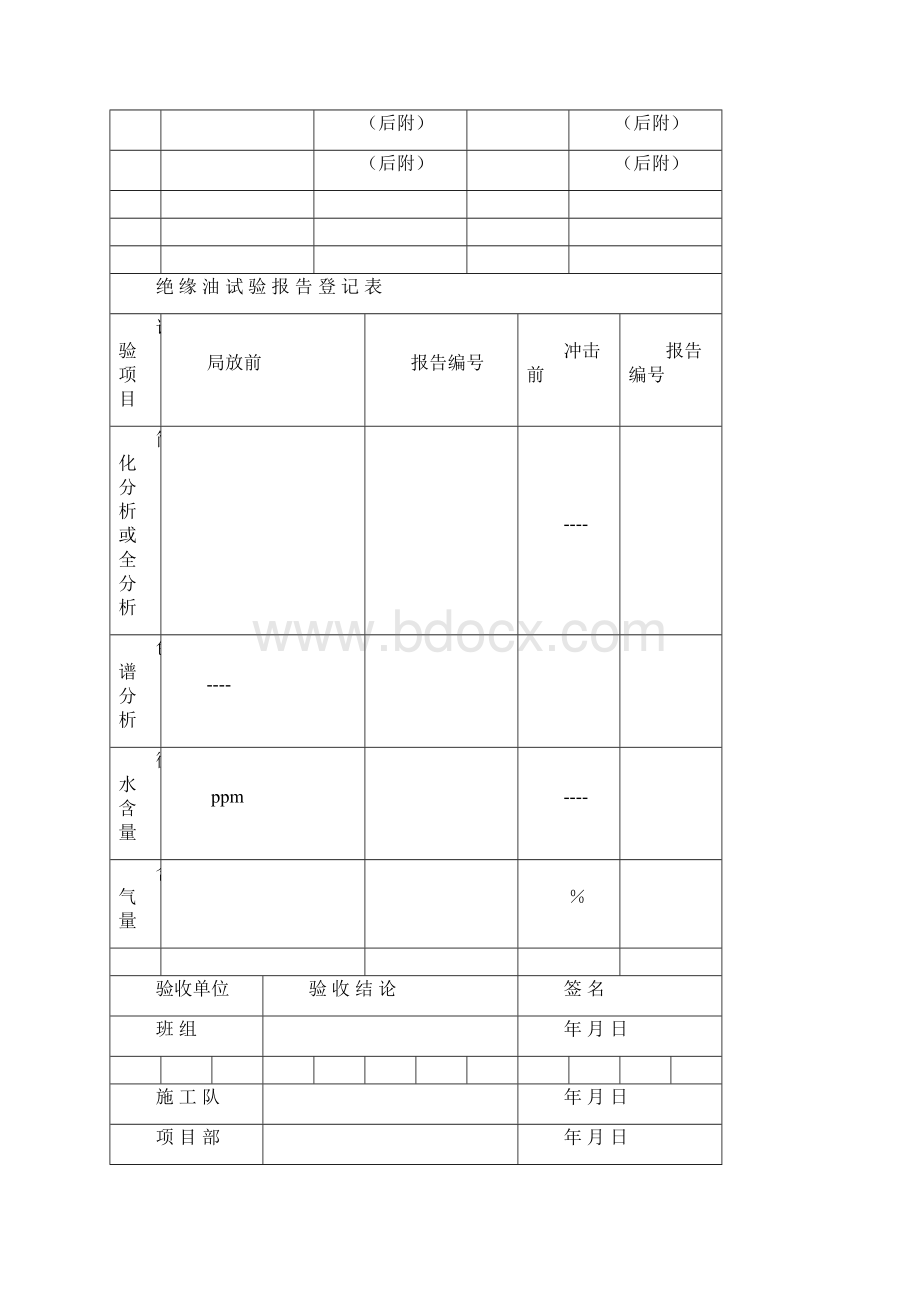 附录E站用配电装置安装工程施工记录及质量验评表.docx_第3页