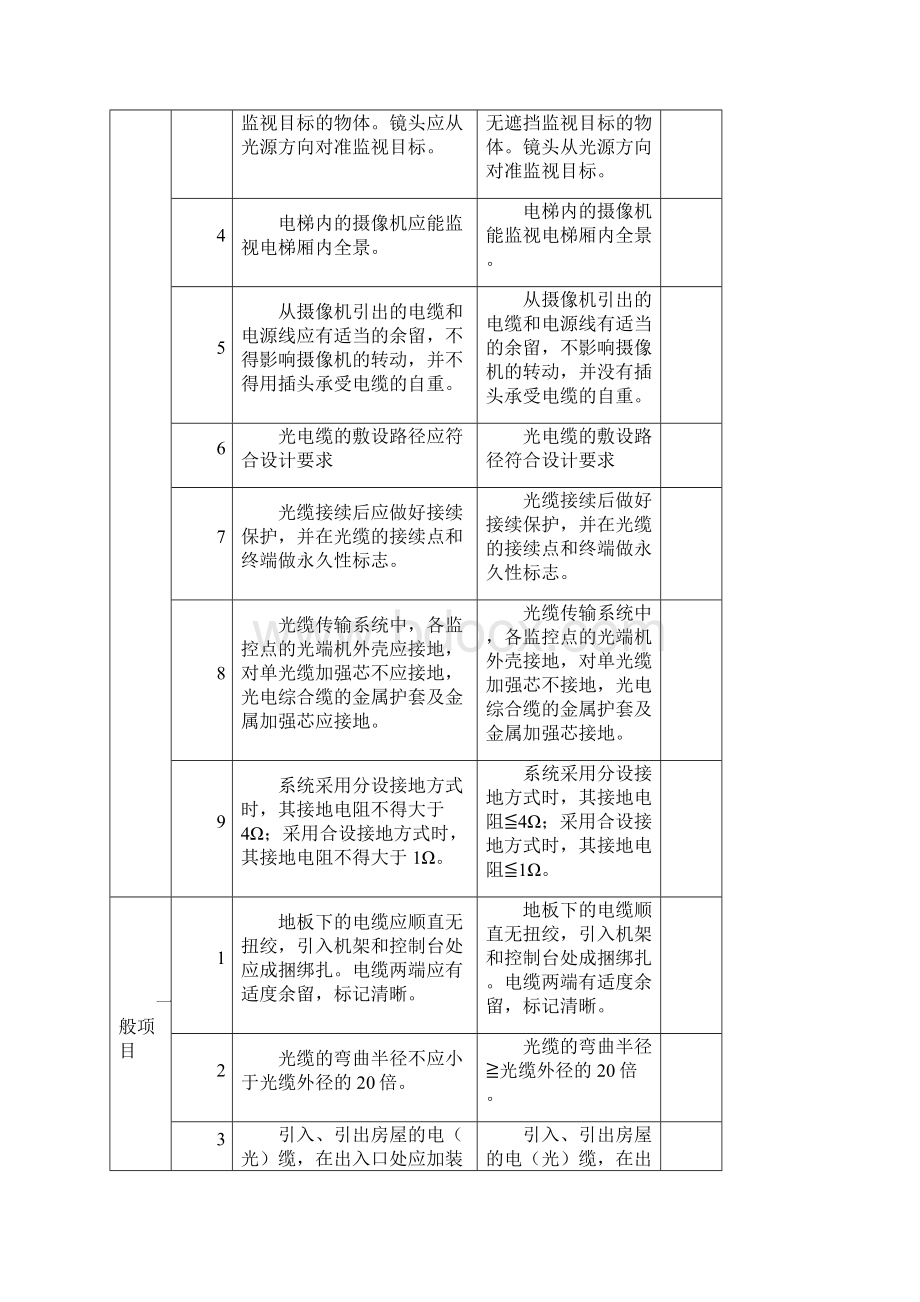 3安装检验批Word格式文档下载.docx_第2页